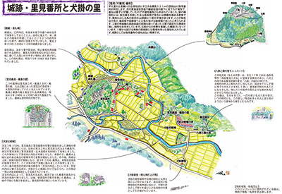 里見番所と犬掛の里　鳥瞰図