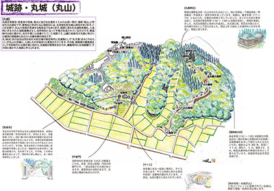 城跡・丸城（丸山）　鳥瞰図